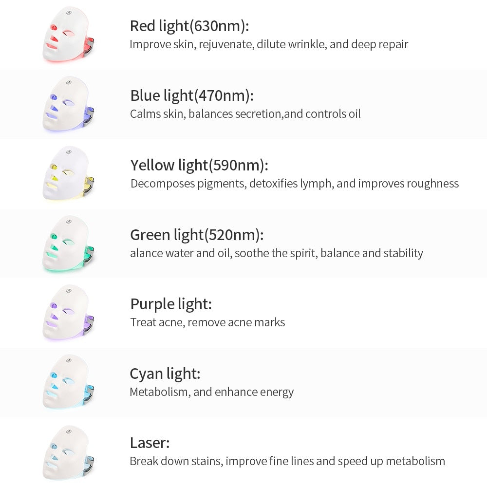 LED Photon Therapy Facial Mask